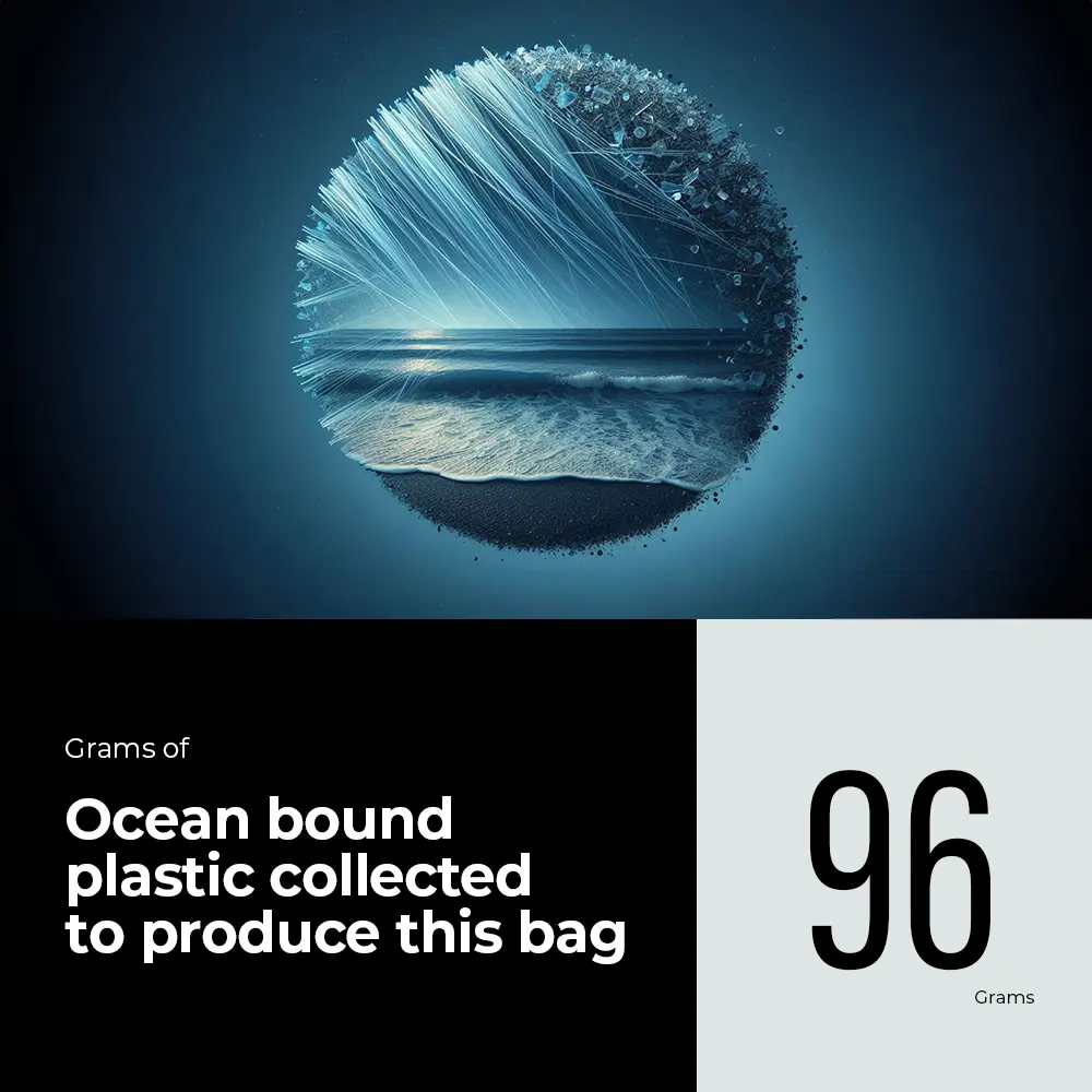 BND946_grams of plastic collected from the beach to do our bags.webp