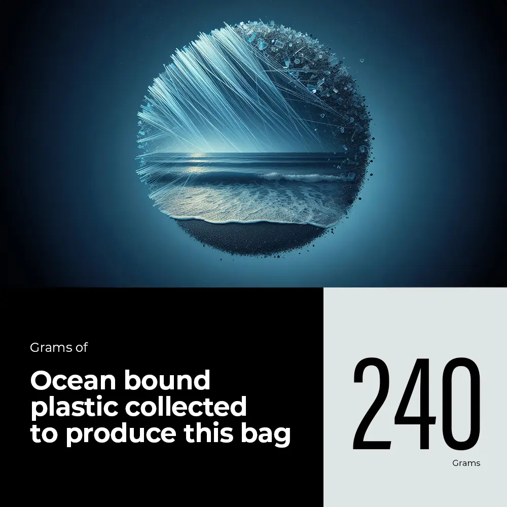 BND933_grams of plastic collected from the beach to do our bags.webp